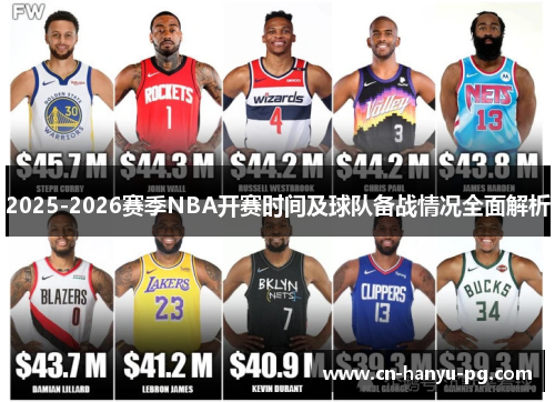 2025-2026赛季NBA开赛时间及球队备战情况全面解析