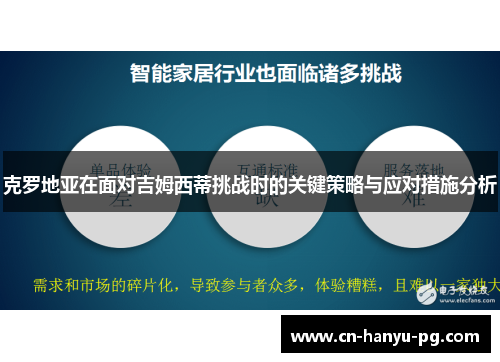 克罗地亚在面对吉姆西蒂挑战时的关键策略与应对措施分析
