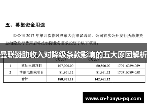 曼联赞助收入对降级条款影响的五大原因解析