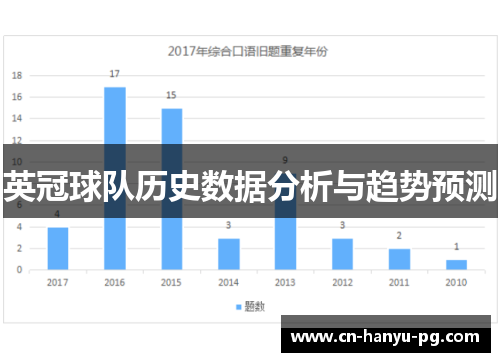 英冠球队历史数据分析与趋势预测