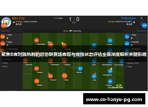 聚焦B席对阵热刺的欧协联赛场表现与竞技状态评估全面深度解析关键影响