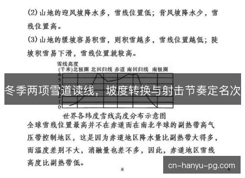 冬季两项雪道读线，坡度转换与射击节奏定名次